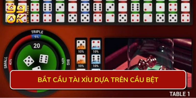 Bắt cầu tài xỉu dựa trên cầu bệt